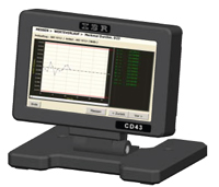 CD70Mecc Computer industriale IBR con binario posteriore